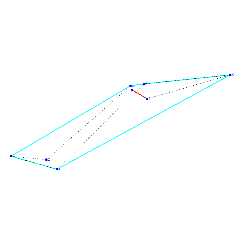 Flugauswertung